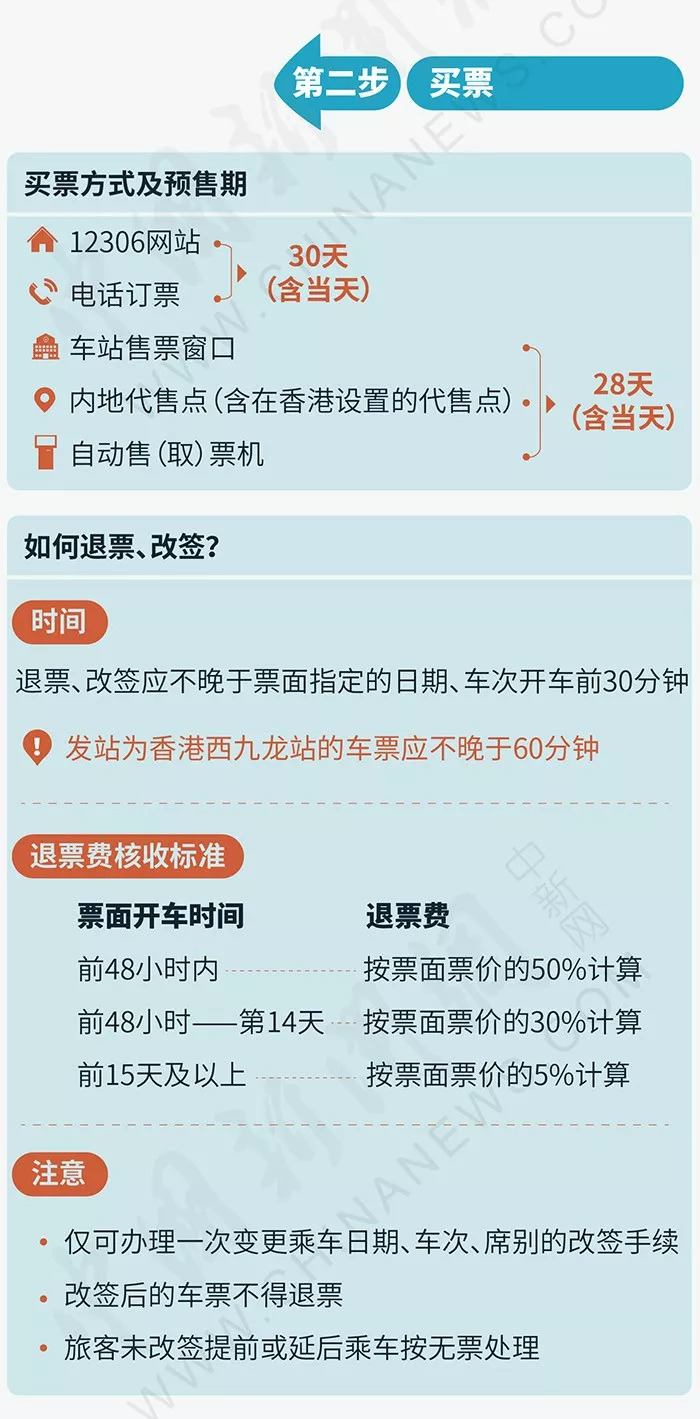 香港澳門最快開獎時間，全面解析與實用指南，香港澳門彩票開獎時間解析與實用指南