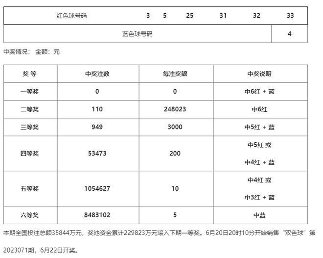 澳門一碼一碼100準(zhǔn)確河南，探索真實與預(yù)測的魅力，澳門一碼一碼精準(zhǔn)預(yù)測與河南的探索，真實與預(yù)測的魅力