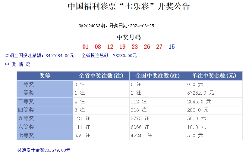 澳門樂彩，探索博彩文化的魅力與樂趣，澳門樂彩，體驗(yàn)博彩文化的魅力與樂趣探索