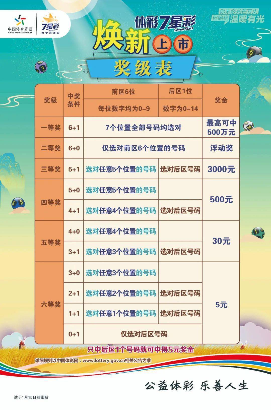澳門六星彩開獎結(jié)果地址，最新開獎信息及策略分析，澳門六星彩最新開獎結(jié)果、信息與策略分析概覽