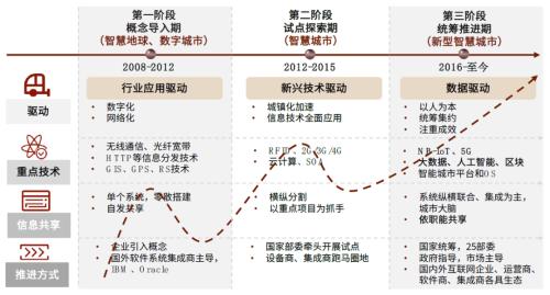 2025新澳天天彩資料大全三中三，全面解析與預(yù)測(cè)分析，2025新澳天天彩資料大全三中三，全面解析與預(yù)測(cè)分析指南
