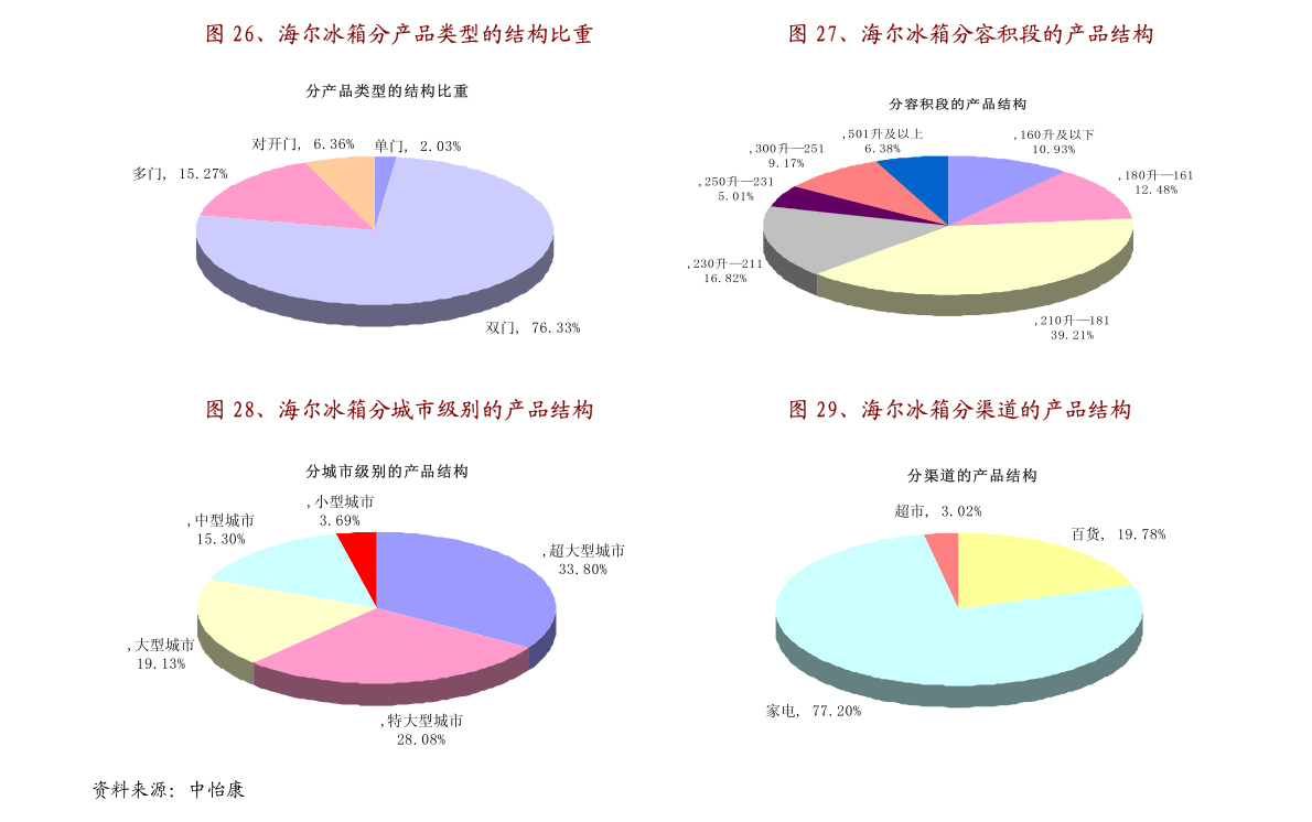 新澳門一碼一碼，揭秘精準預測的秘密，揭秘新澳門一碼一碼精準預測的秘密