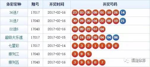 揭秘精準(zhǔn)四肖，77777與88888的神秘組合策略，揭秘精準(zhǔn)四肖的神秘組合策略，77777與88888的奧秘