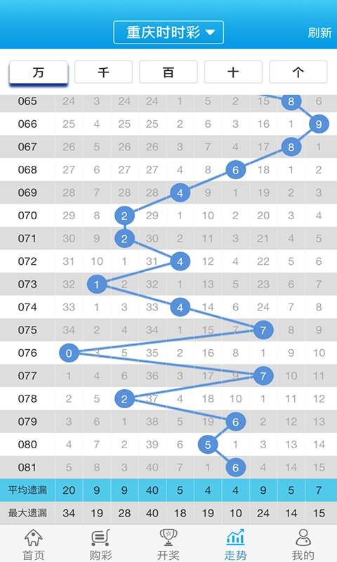 探索777778888管家婆中的獨(dú)特魅力——中特關(guān)鍵詞解析，777778888管家婆中的獨(dú)特魅力揭秘，關(guān)鍵詞解析