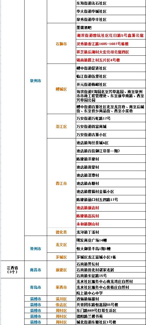 澳門最準(zhǔn)的數(shù)據(jù)免費(fèi)公開，揭秘精準(zhǔn)信息的力量，澳門精準(zhǔn)數(shù)據(jù)大揭秘，免費(fèi)公開信息展現(xiàn)預(yù)測(cè)力量