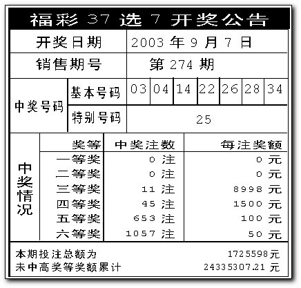 澳門(mén)天天彩開(kāi)獎(jiǎng)公告網(wǎng)，最新開(kāi)獎(jiǎng)信息，輕松掌握，澳門(mén)天天彩最新開(kāi)獎(jiǎng)信息公告網(wǎng)，輕松掌握最新開(kāi)獎(jiǎng)動(dòng)態(tài)