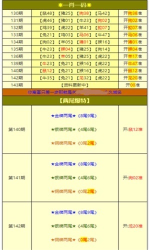 澳門資料大全，探索未來的新面貌（2025年展望），澳門未來展望，資料大全揭示新面貌（2025年展望）