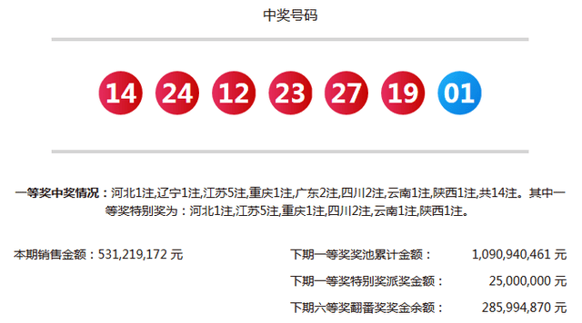 澳門六玄武版開獎結果，深度解析與預測分析，澳門六玄武版開獎深度解析與預測分析揭秘