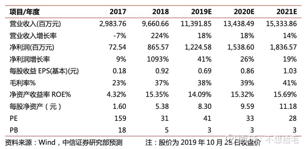 三肖多少倍，揭秘生肖彩票的奧秘與倍數(shù)之謎，揭秘生肖彩票的奧秘，三肖彩票倍數(shù)之謎揭曉