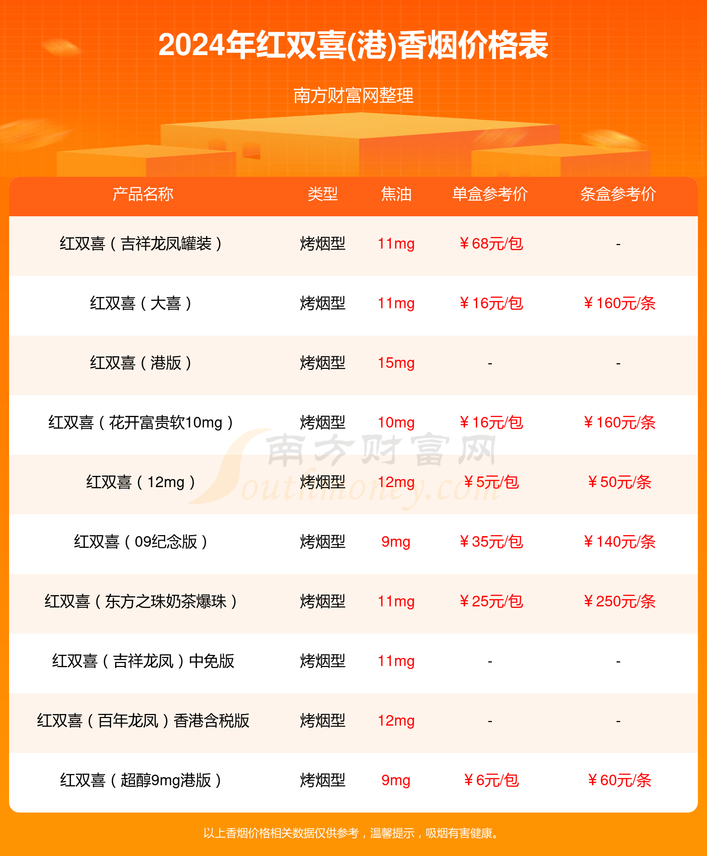 紅雙喜新澳資料，深入了解乒乓球賽事與品牌魅力，紅雙喜新澳資料揭秘，乒乓球賽事與品牌魅力的深度探索