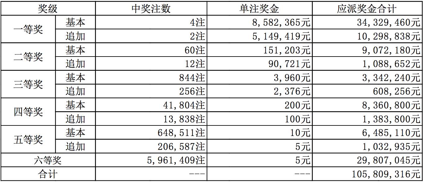 新澳9點(diǎn)30分精準(zhǔn)開獎(jiǎng)，揭秘彩票背后的秘密與策略，揭秘新澳彩票背后的策略與秘密，9點(diǎn)30分精準(zhǔn)開獎(jiǎng)探秘