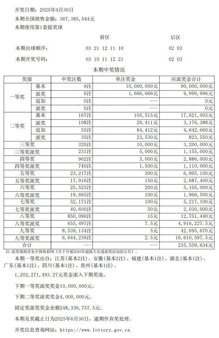 澳門開獎結果及開獎記錄表013深度解析，澳門開獎結果及記錄表013期深度解析
