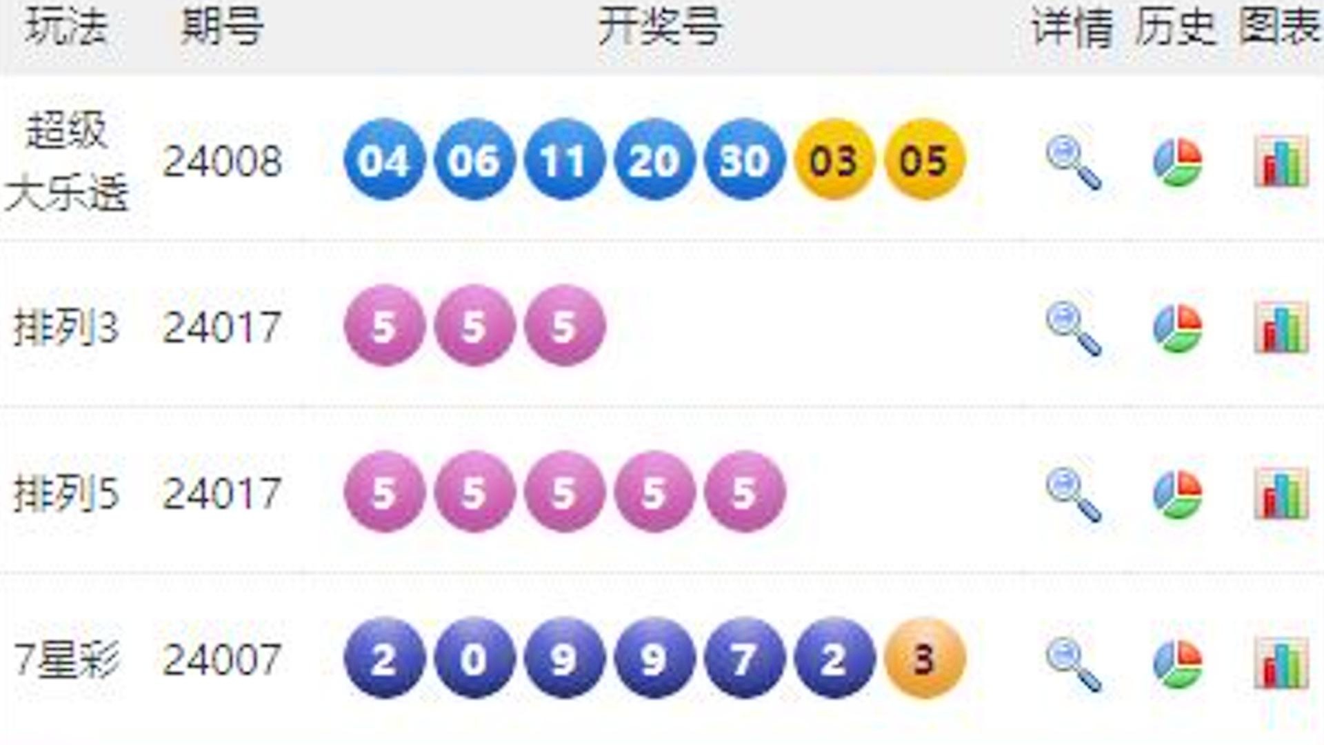 澳門六開彩開獎(jiǎng)結(jié)果號(hào)碼49kt全面解析，澳門六開彩開獎(jiǎng)結(jié)果號(hào)碼深度解析與揭秘