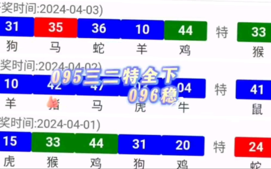 精選平特一肖王中王，揭秘生肖運勢與財富之道，揭秘生肖運勢與財富的秘密，精選平特一肖王中王