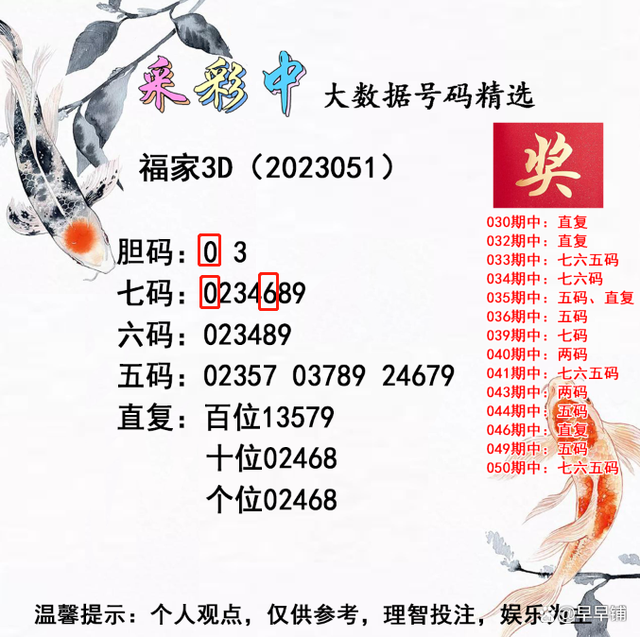 精選三肖三碼公開，揭秘精準(zhǔn)預(yù)測(cè)的秘密，揭秘精準(zhǔn)預(yù)測(cè)的秘密，精選三肖三碼公開解析