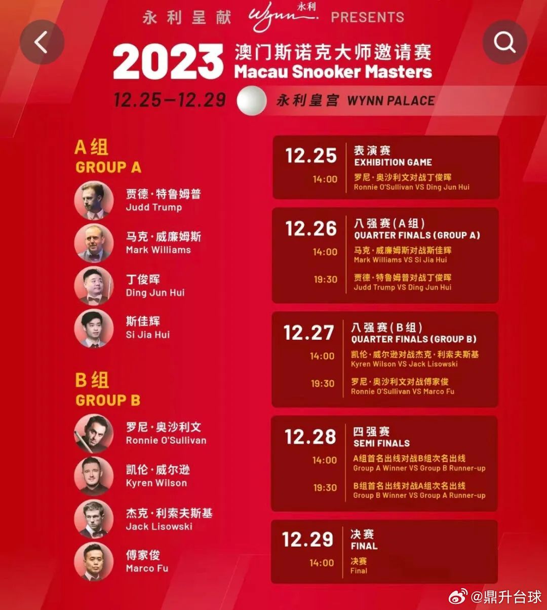 噢門六開彩開獎(jiǎng)結(jié)果2023年最新回顧與解析，澳門六開彩開獎(jiǎng)結(jié)果回顧與解析，2023年最新動(dòng)態(tài)