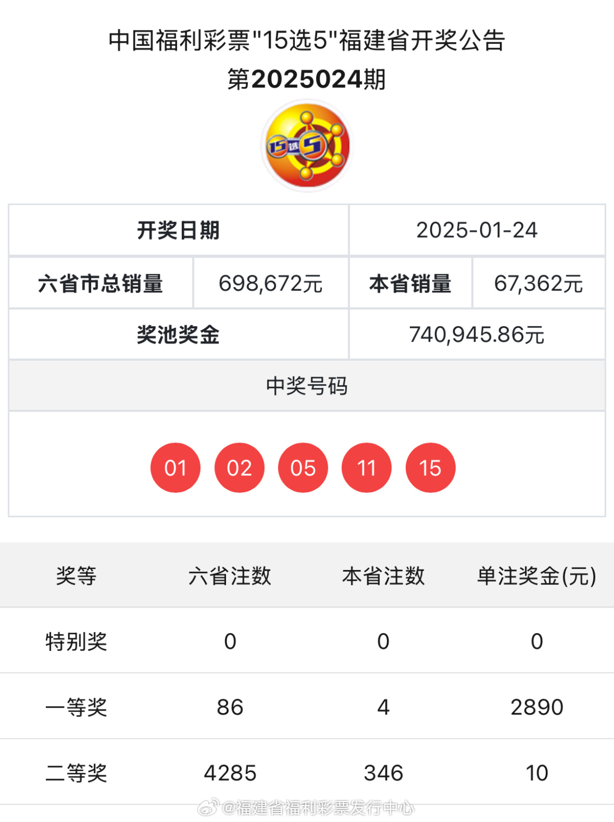 揭秘新奧歷史開獎記錄，探索未來的趨勢與機(jī)遇（第85期回顧），揭秘新奧歷史開獎記錄，第85期回顧與未來趨勢展望