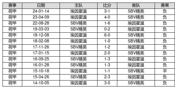 新澳門(mén)彩歷史開(kāi)獎(jiǎng)記錄走勢(shì)圖，深度解析與前瞻性預(yù)測(cè)，澳門(mén)彩歷史開(kāi)獎(jiǎng)記錄走勢(shì)圖深度解析與前瞻性預(yù)測(cè)報(bào)告