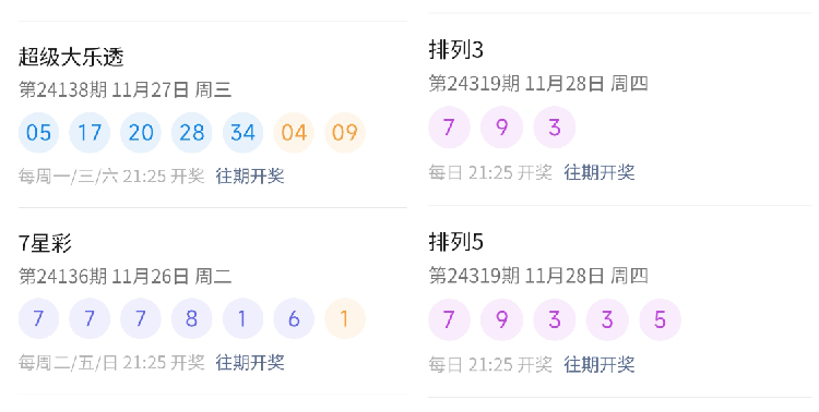 澳門六開彩開獎(jiǎng)結(jié)果查詢，今晚開獎(jiǎng)精彩紛呈，澳門六開彩今晚開獎(jiǎng)結(jié)果查詢，精彩紛呈的盛宴