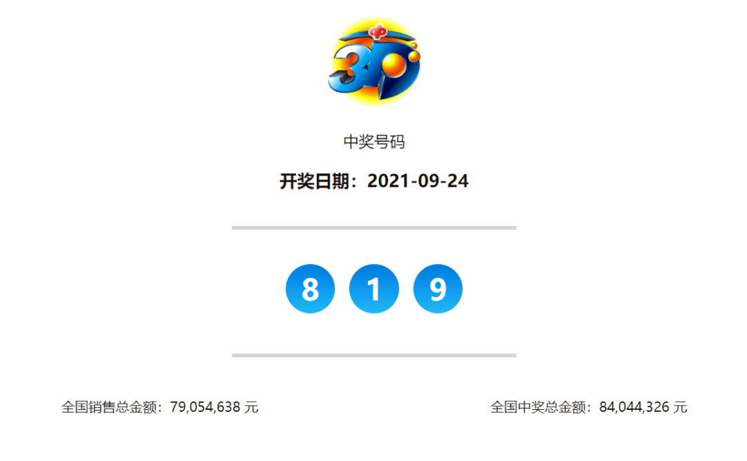 澳門今晚開獎(jiǎng)結(jié)果及開獎(jiǎng)記錄全面解析，澳門今晚開獎(jiǎng)結(jié)果及記錄全面解析