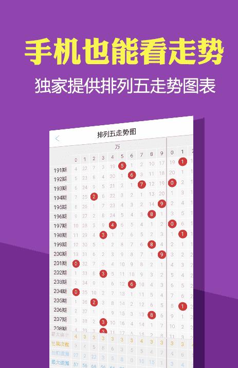 新澳門(mén)彩歷史開(kāi)獎(jiǎng)記錄走勢(shì)圖，深度解析與前瞻性探討，澳門(mén)彩歷史開(kāi)獎(jiǎng)記錄走勢(shì)圖深度解析與前瞻性探討，揭秘未來(lái)趨勢(shì)