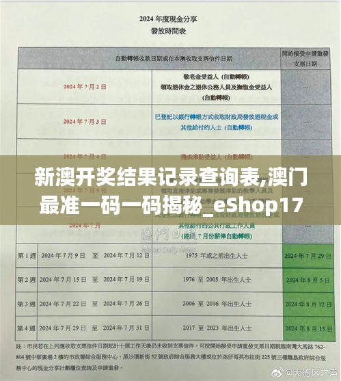新澳門(mén)搖號(hào)記錄表查詢(xún)，全面解析與實(shí)用指南，澳門(mén)彩票搖號(hào)記錄表查詢(xún)解析與實(shí)用指南