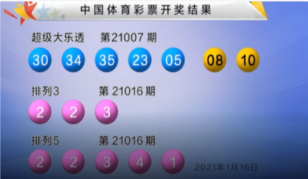 澳門最快開獎Kj007ocm，探索最新開獎信息與策略，澳門最快開獎信息探索，最新開獎數(shù)據(jù)與策略解析（Kj007ocm）