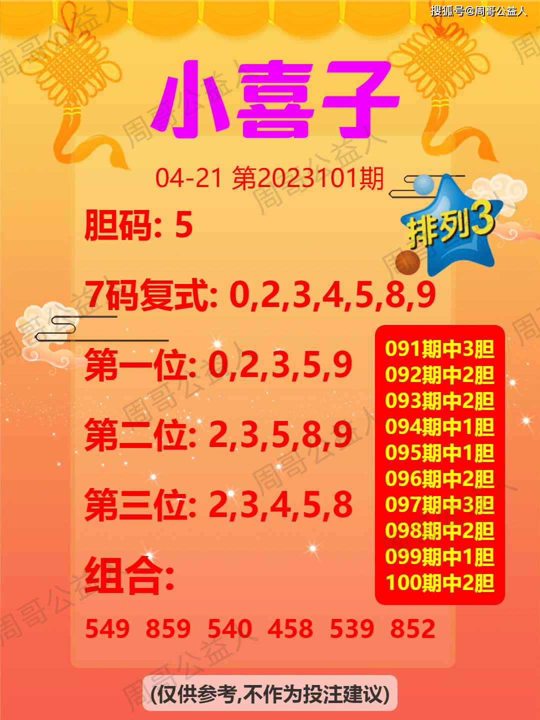 王中王三肖一碼資料，深度解析與SEO優(yōu)化，王中王三肖一碼資料深度解析與SEO優(yōu)化技巧