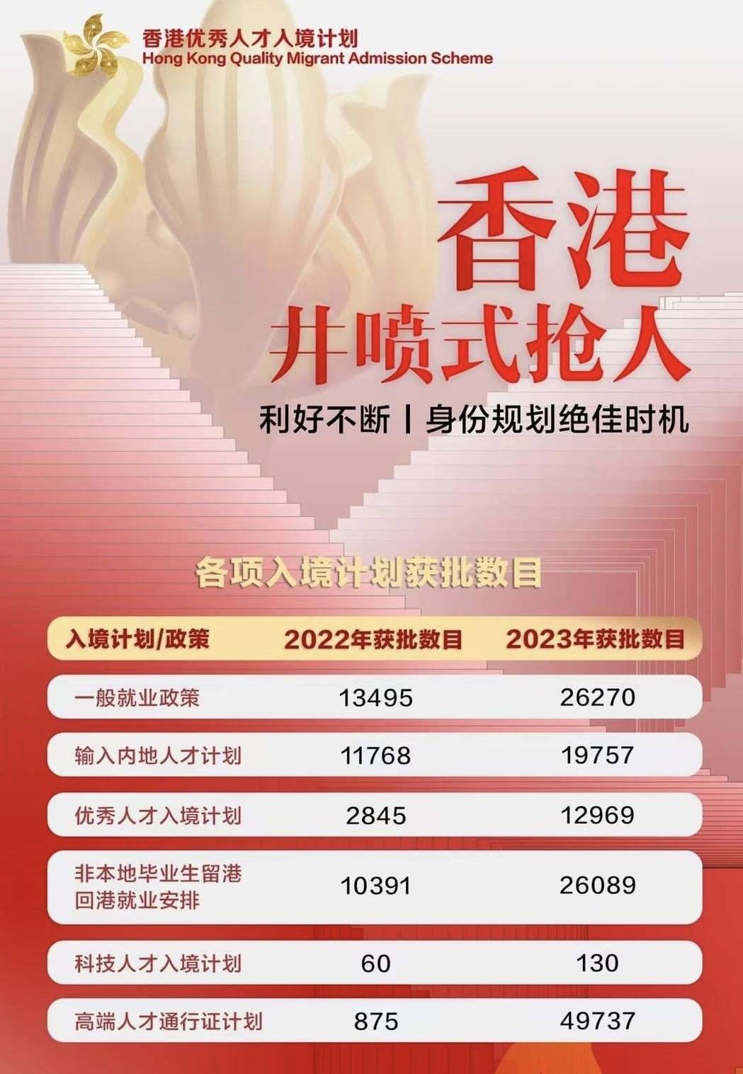 探索未來之門，香港2025全年免費(fèi)資料公開，共創(chuàng)知識(shí)共享新時(shí)代，共創(chuàng)知識(shí)共享新時(shí)代，香港2025全年免費(fèi)資料公開，探索未來之門
