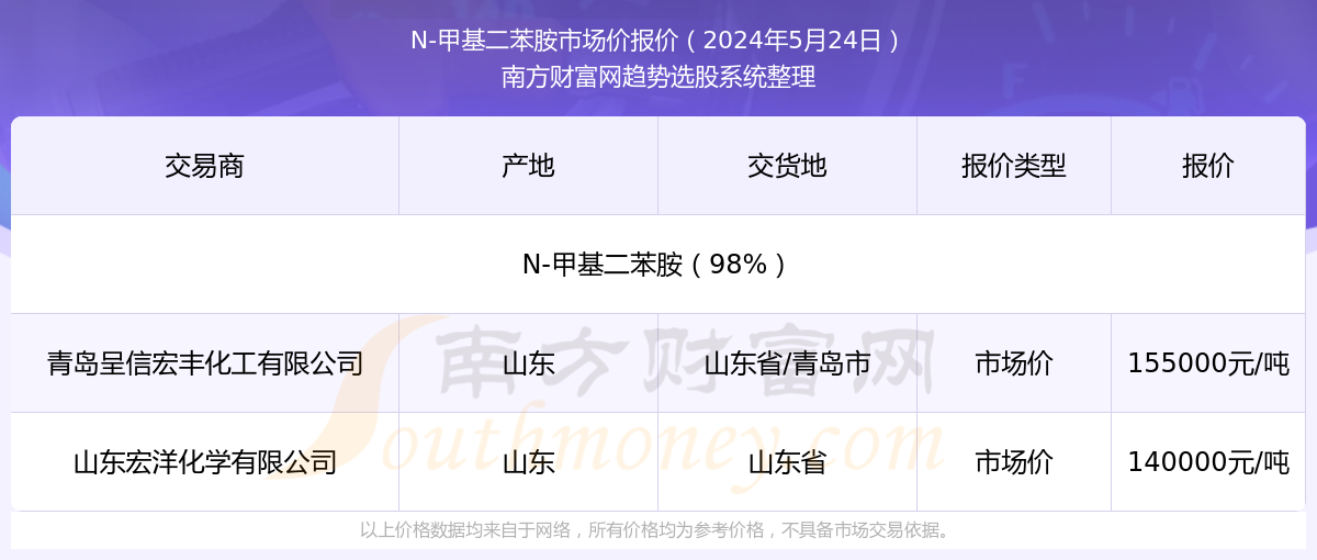 2025年香港最新開獎(jiǎng)結(jié)果實(shí)時(shí)查詢指南，香港最新開獎(jiǎng)結(jié)果實(shí)時(shí)查詢指南（2025版）