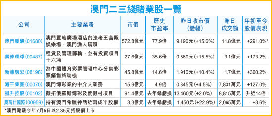 香港澳門六開彩開獎網(wǎng)站——最新開獎信息與專業(yè)彩票服務(wù)，香港澳門六開彩開獎網(wǎng)站，最新開獎信息及專業(yè)彩票服務(wù)平臺