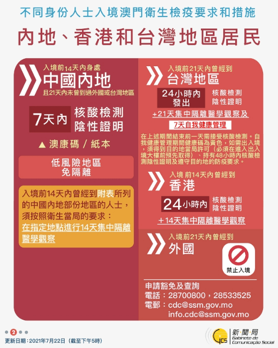 新澳門今天六開獎結(jié)果掛牌——全面解讀與預測分析，澳門今日開獎結(jié)果掛牌，全面解讀與深度預測分析