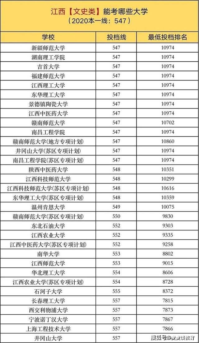 關(guān)于劉伯溫六肖免費(fèi)大全一的研究與探討，劉伯溫六肖免費(fèi)大全一深度解析與研究