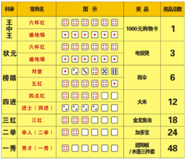 一碼一肖，揭秘精準(zhǔn)預(yù)測(cè)背后的秘密，揭秘精準(zhǔn)預(yù)測(cè)背后的秘密，一碼一肖解密之道