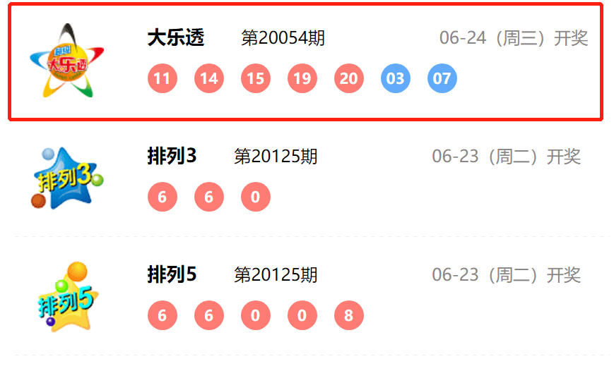揭秘，2025今晚特馬開獎結果揭曉，獨家分析與預測，獨家揭秘，2025今晚特馬開獎結果分析與預測揭曉
