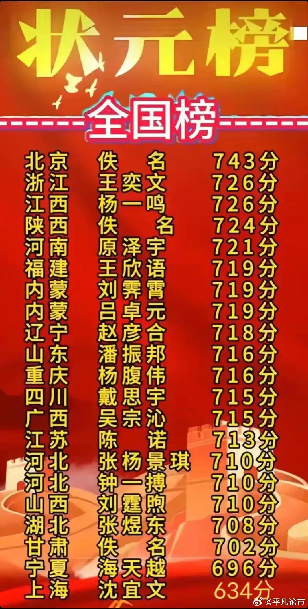 揭秘狀元紅背后的秘密，探尋最快速度背后的故事——關(guān)于4987狀元紅，揭秘狀元紅背后的故事，探尋速度與榮耀的來(lái)源——關(guān)于狀元紅的故事