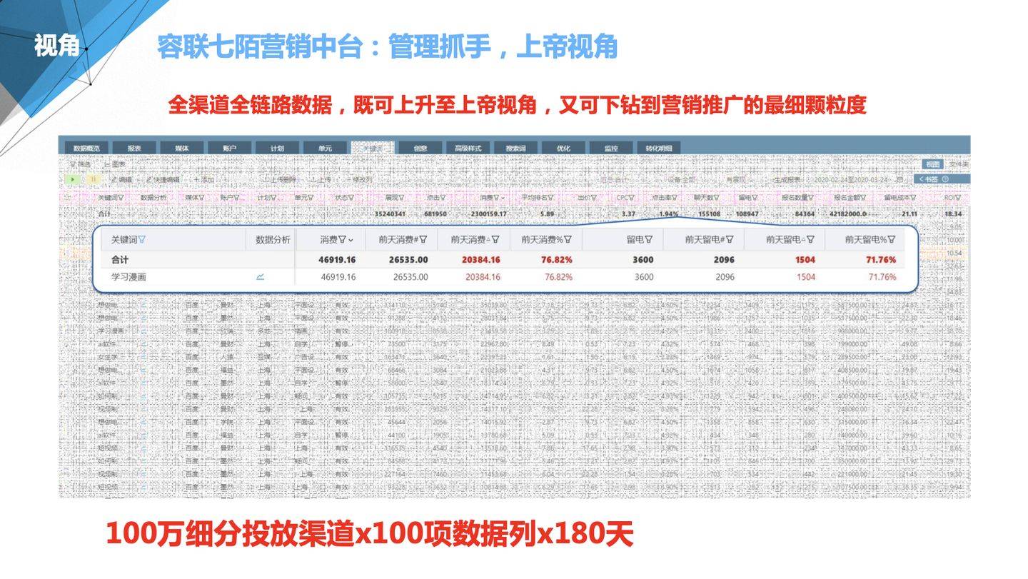 管家婆100期期中管家，全面解析與優(yōu)化策略，管家婆100期期中管家，全面解析與優(yōu)化策略指南