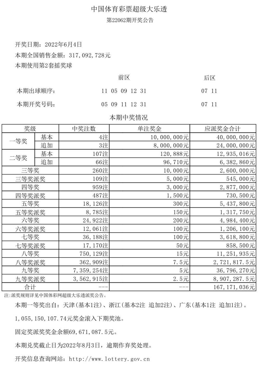 新澳門六開獎結(jié)果及開獎記錄高速查詢指南，澳門六開獎結(jié)果及記錄高速查詢指南