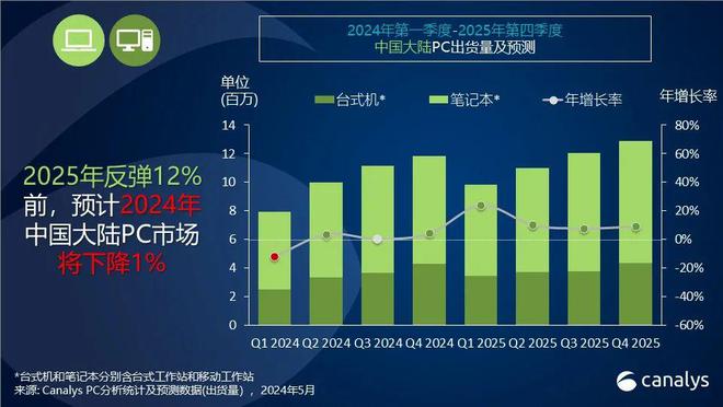 建議， 2025年澳彩綜合資料大全，全面解析澳彩趨勢與玩法，2025年澳彩綜合指南，趨勢解析與玩法大全