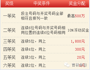 澳門澳門六會彩開獎結(jié)果CF66 VIP解讀與體驗，澳門六會彩CF66 VIP解讀與開獎結(jié)果體驗