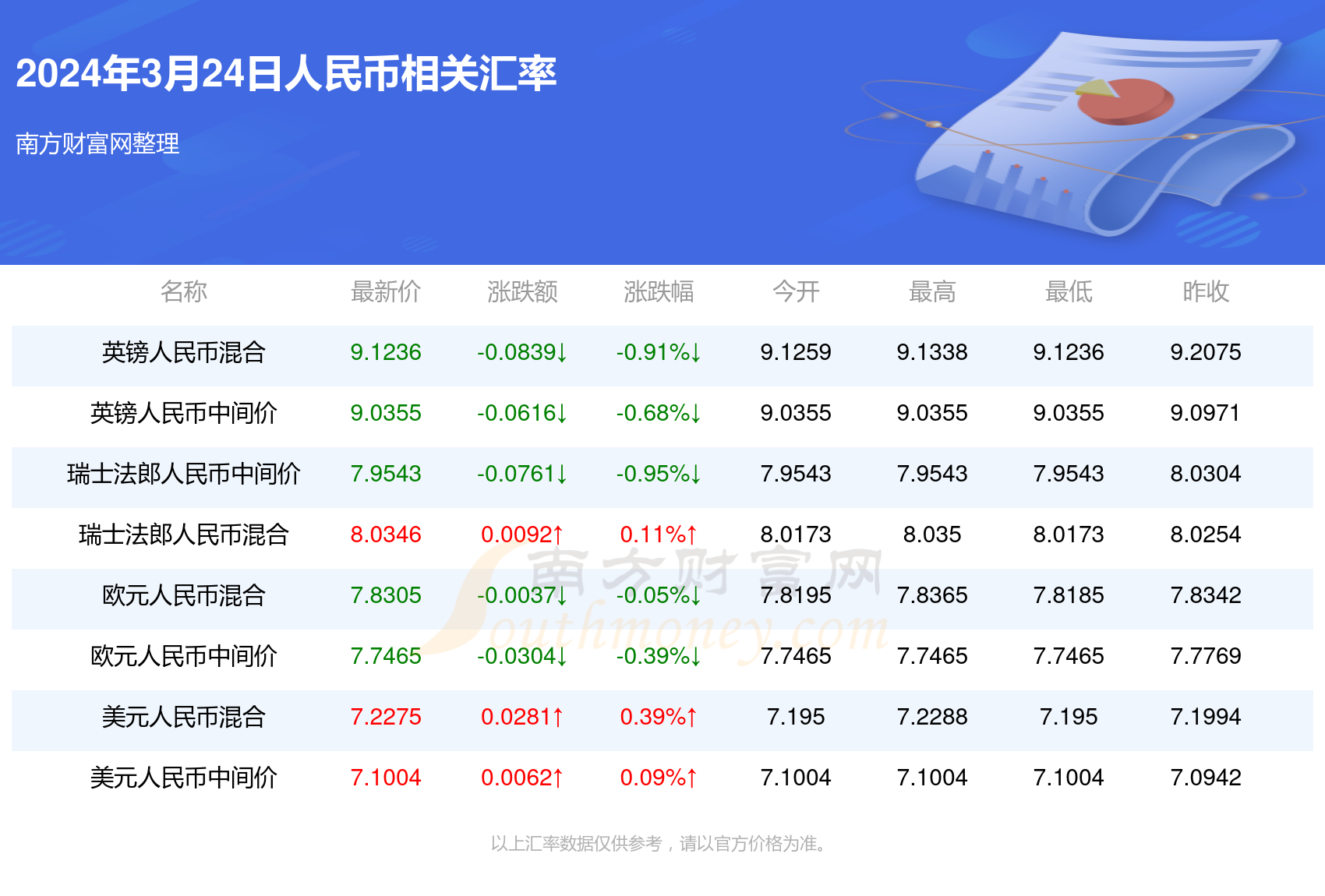 新澳門一碼一碼，揭秘精準(zhǔn)預(yù)測的秘密，揭秘新澳門一碼一碼精準(zhǔn)預(yù)測的秘密