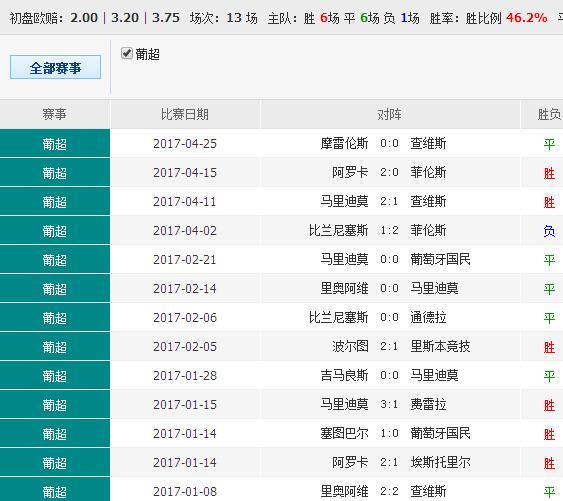 澳彩碼王，揭秘彩票背后的秘密策略與技巧，澳彩碼王揭秘彩票背后的策略與技巧之道