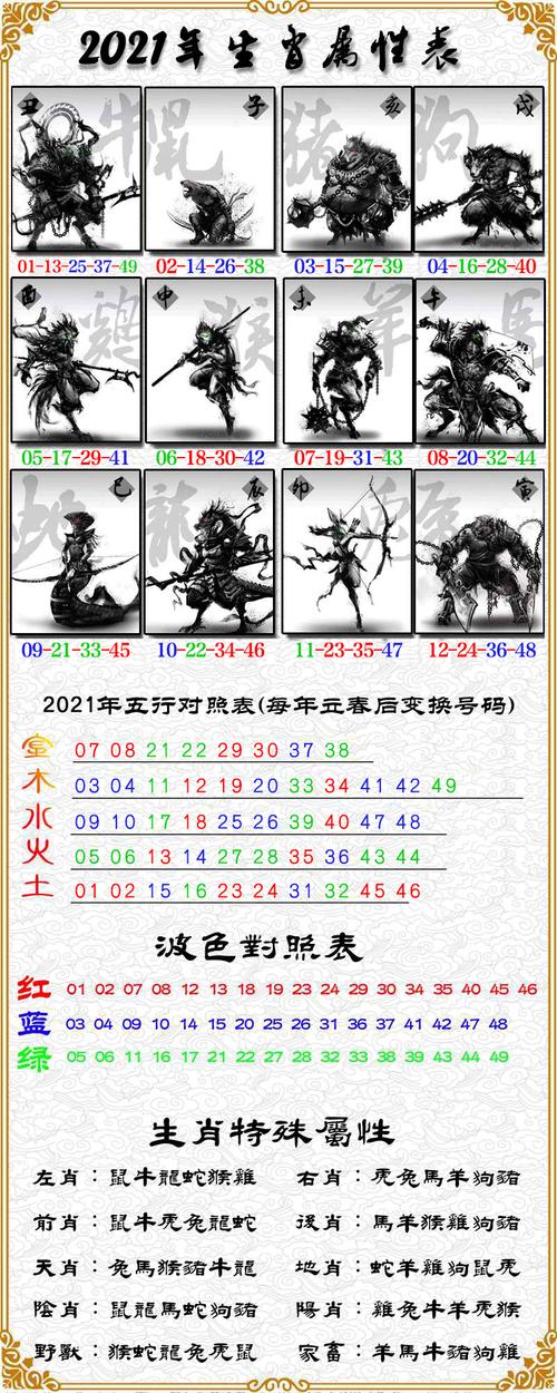 王中王128期馬一生肖，深度解讀與SEO優(yōu)化策略，王中王生肖馬深度解讀與SEO優(yōu)化策略指南