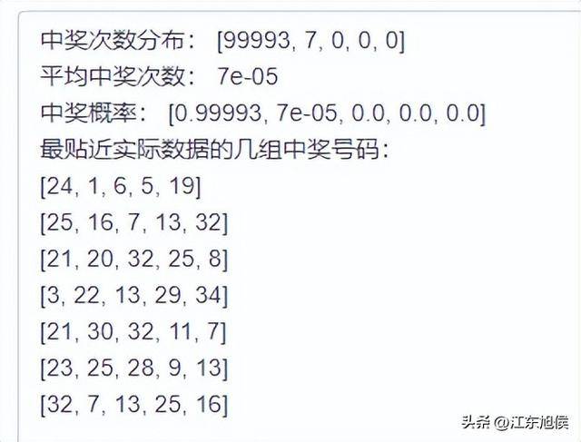 今晚港彩開(kāi)特馬，開(kāi)獎(jiǎng)結(jié)果及分析，港彩特馬開(kāi)獎(jiǎng)結(jié)果揭秘與深度分析