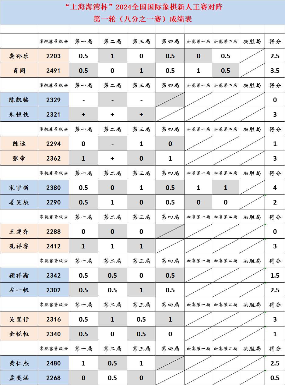 王中王平碼一肖中特，揭秘背后的秘密與策略，揭秘王中王平碼一肖中特背后的秘密策略與真相探索