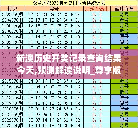 新澳彩開獎(jiǎng)結(jié)果歷史記錄表格查詢，全面解析與實(shí)用指南，新澳彩開獎(jiǎng)結(jié)果歷史記錄全面解析與查詢指南