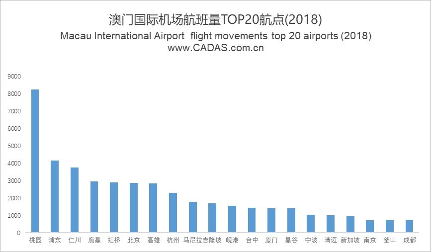 澳門2021年最快開獎(jiǎng)結(jié)果揭秘，最新開獎(jiǎng)動態(tài)與贏獎(jiǎng)策略，澳門2021年最新開獎(jiǎng)動態(tài)揭秘，快速開獎(jiǎng)、贏獎(jiǎng)策略與結(jié)果回顧
