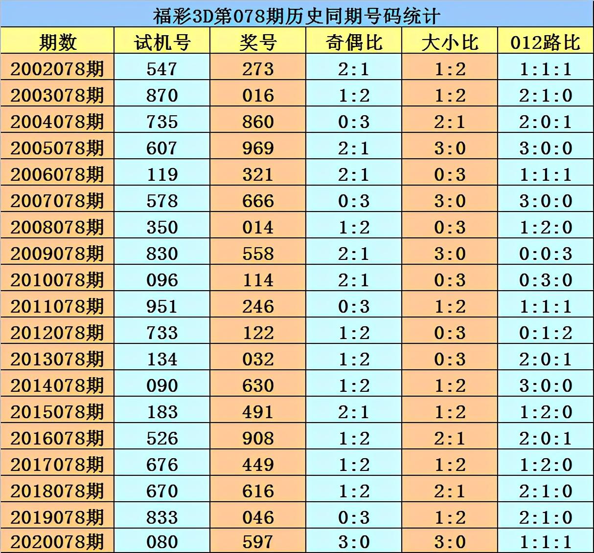 香港二四六免費開獎直播，探索真實、公正的開獎現(xiàn)場，香港二四六開獎直播，真實公正的開獎現(xiàn)場探索
