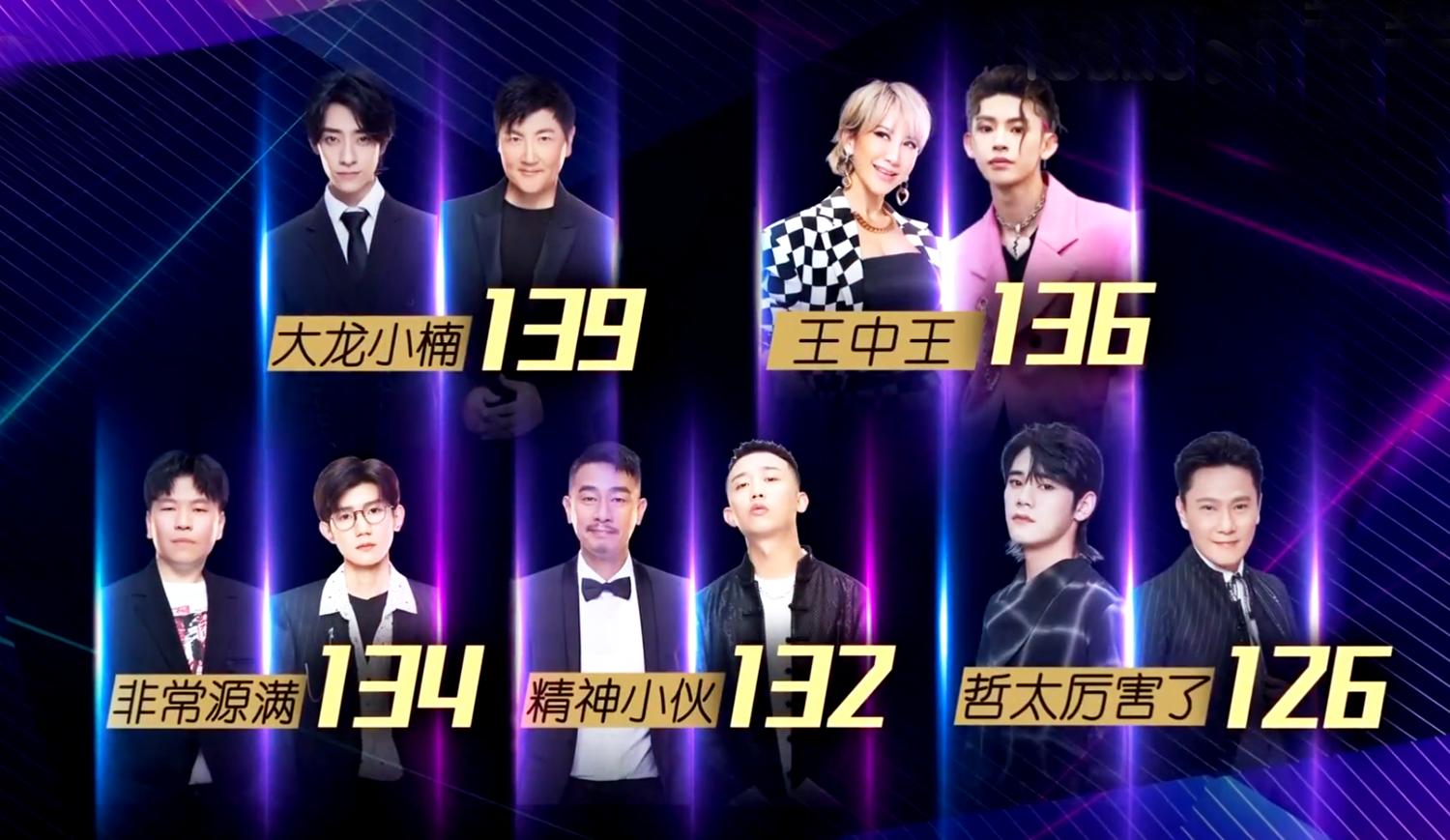 王中王142期指一生肖——深度解析與預(yù)測，王中王142期生肖深度解析與預(yù)測，揭秘一生肖的神秘面紗