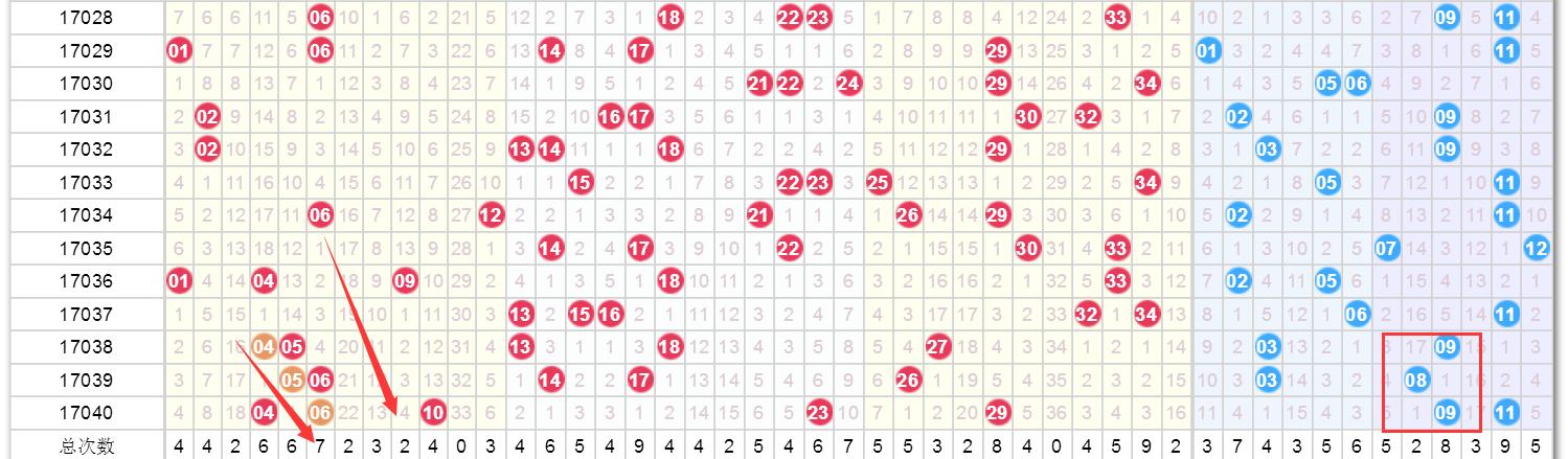澳門六開獎結(jié)果資料查詢最新2025，掌握最新開獎動態(tài)，輕松贏取大獎，澳門六開獎結(jié)果最新動態(tài)，掌握未來大獎的關(guān)鍵資訊（2025年）